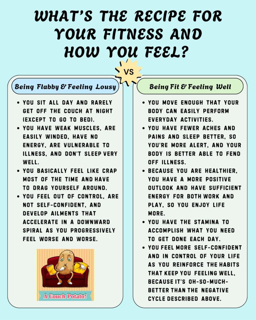 mini-workouts_whats the recipe for your fitness and how you feel